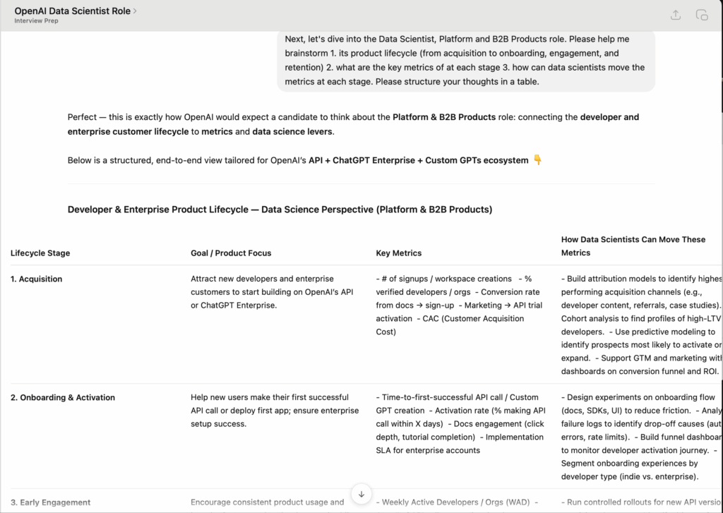 Company research with ChatGPT (image by the author)