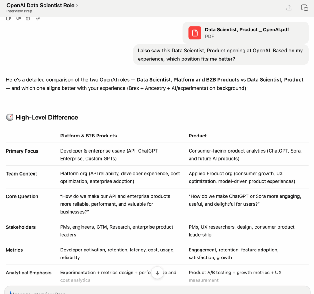Compare openings with ChatGPT (Image by the author)
