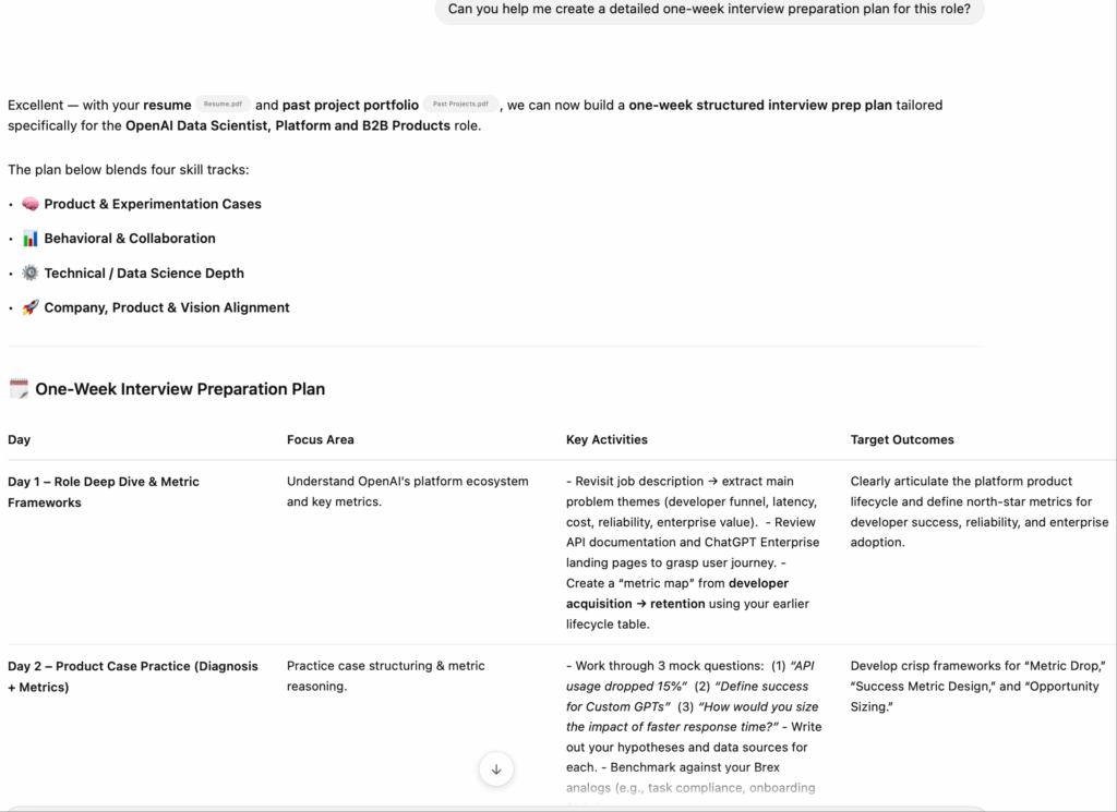 ChatGPT generates an interview preparation plan (image by the author)