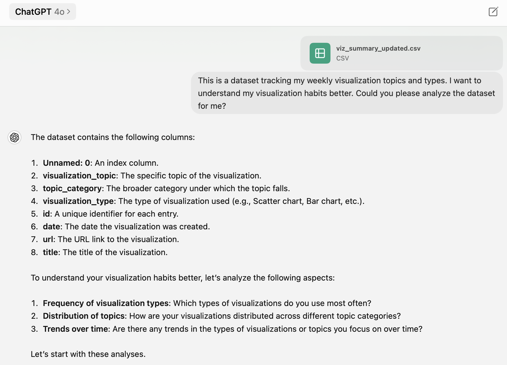 GPT Visualization Habit Analysis 1