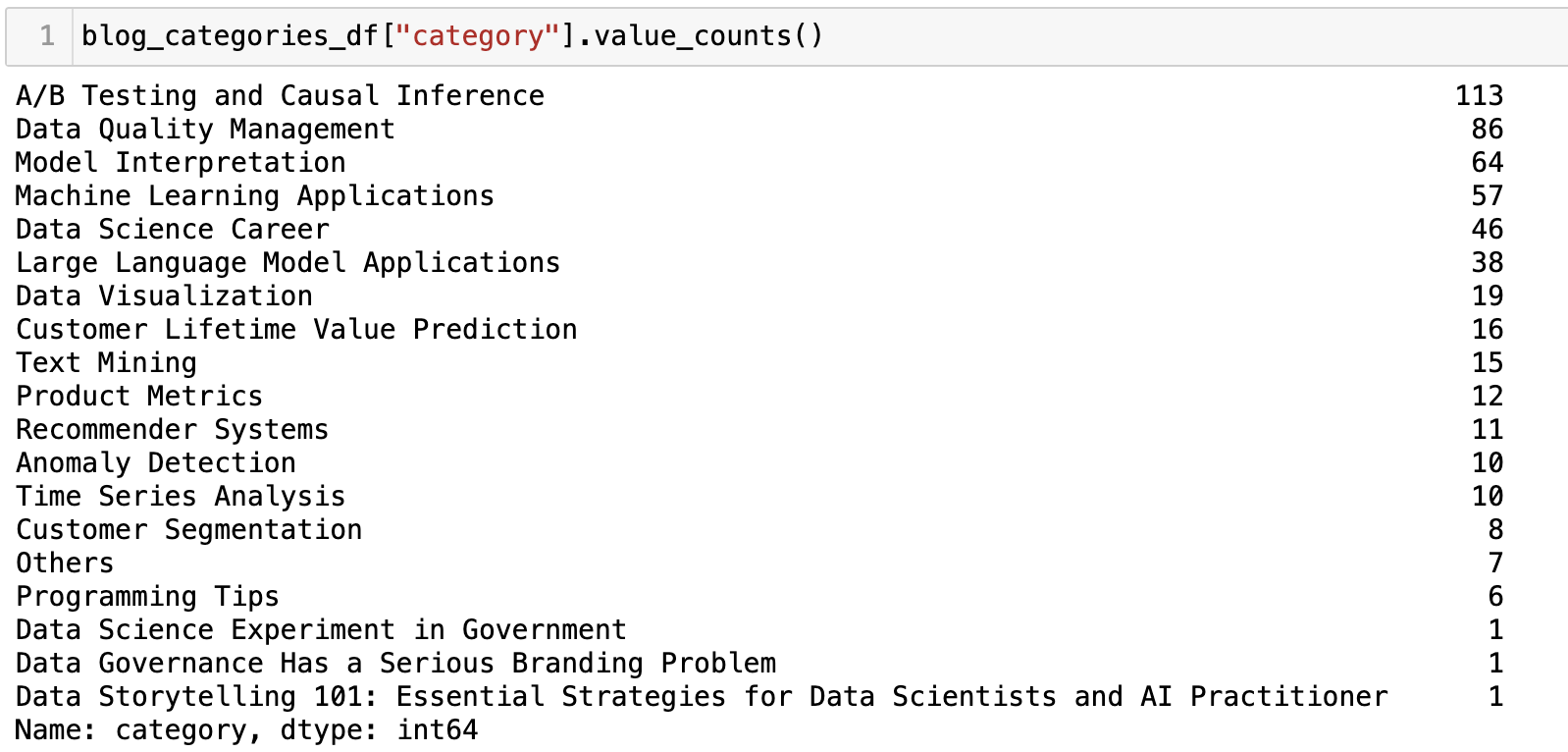 GPT Categorization Output