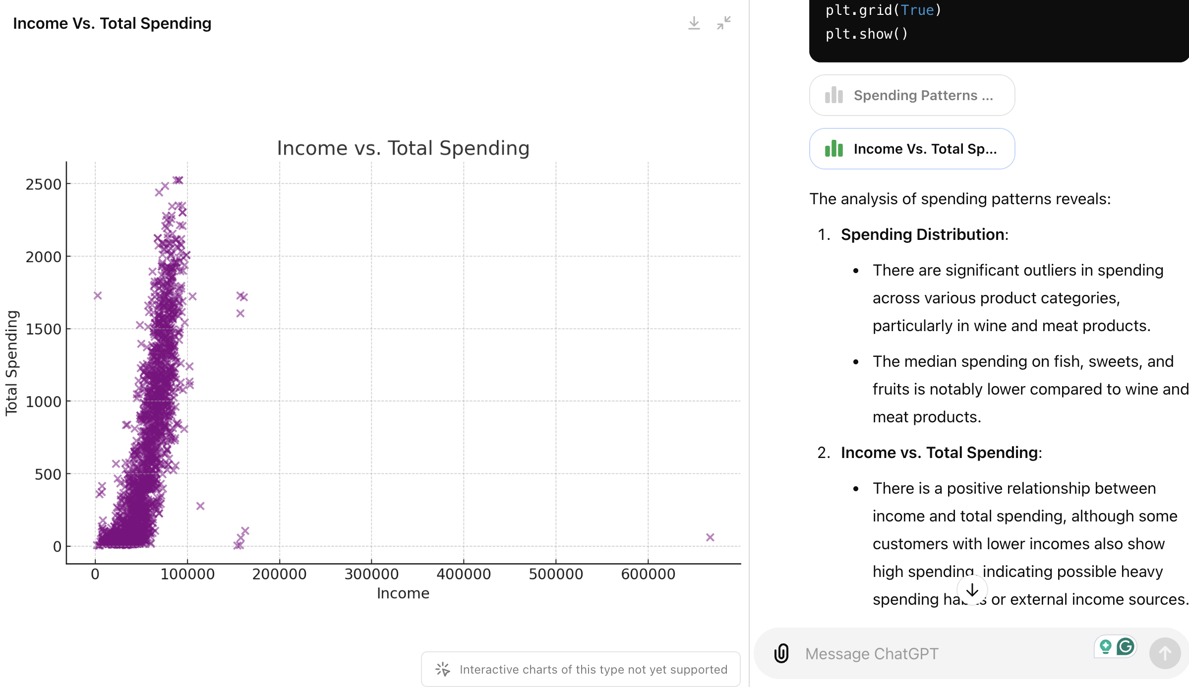 ChatGPT - non-interactive visualization example