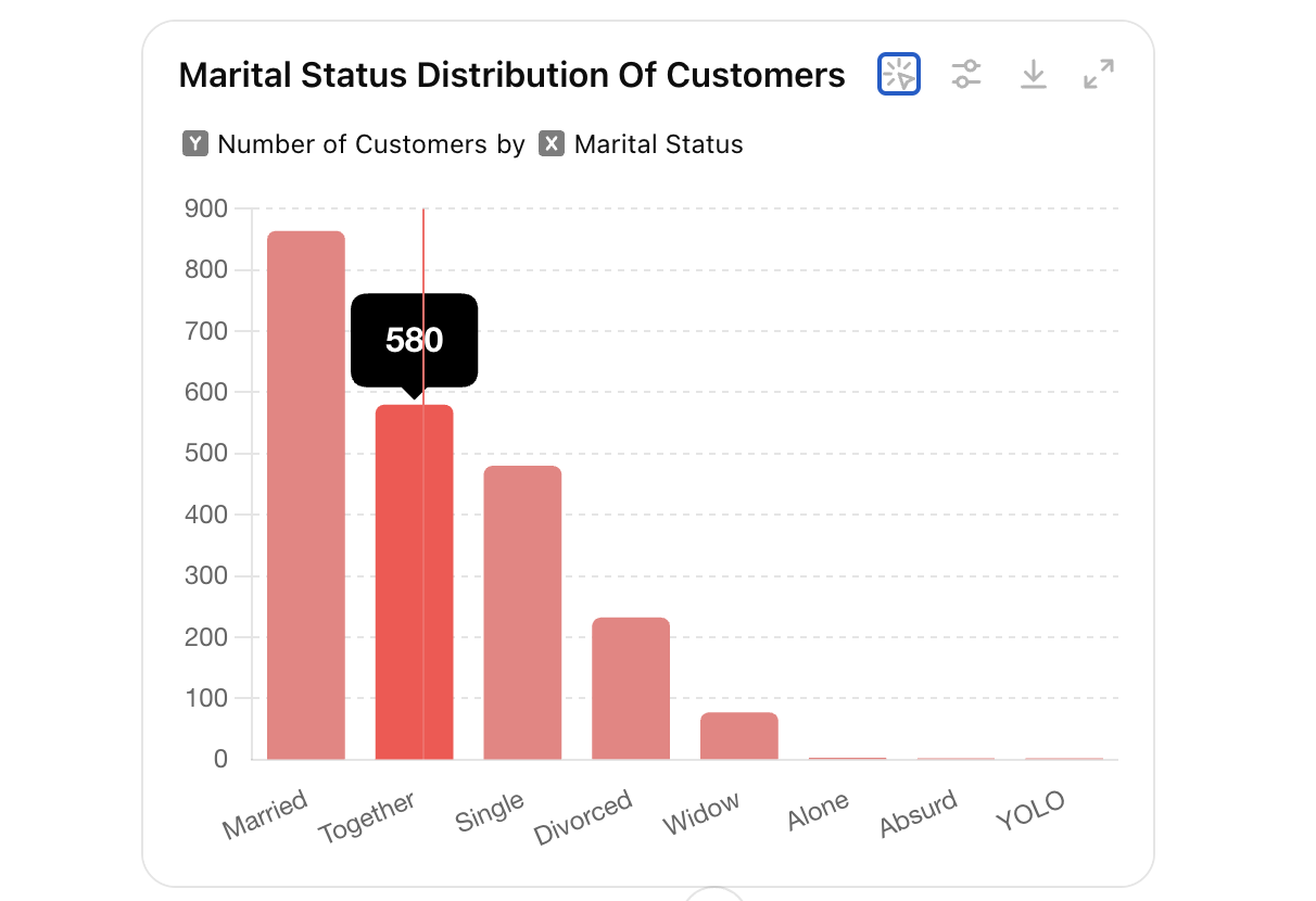 ChatGPT - interactive visualization example