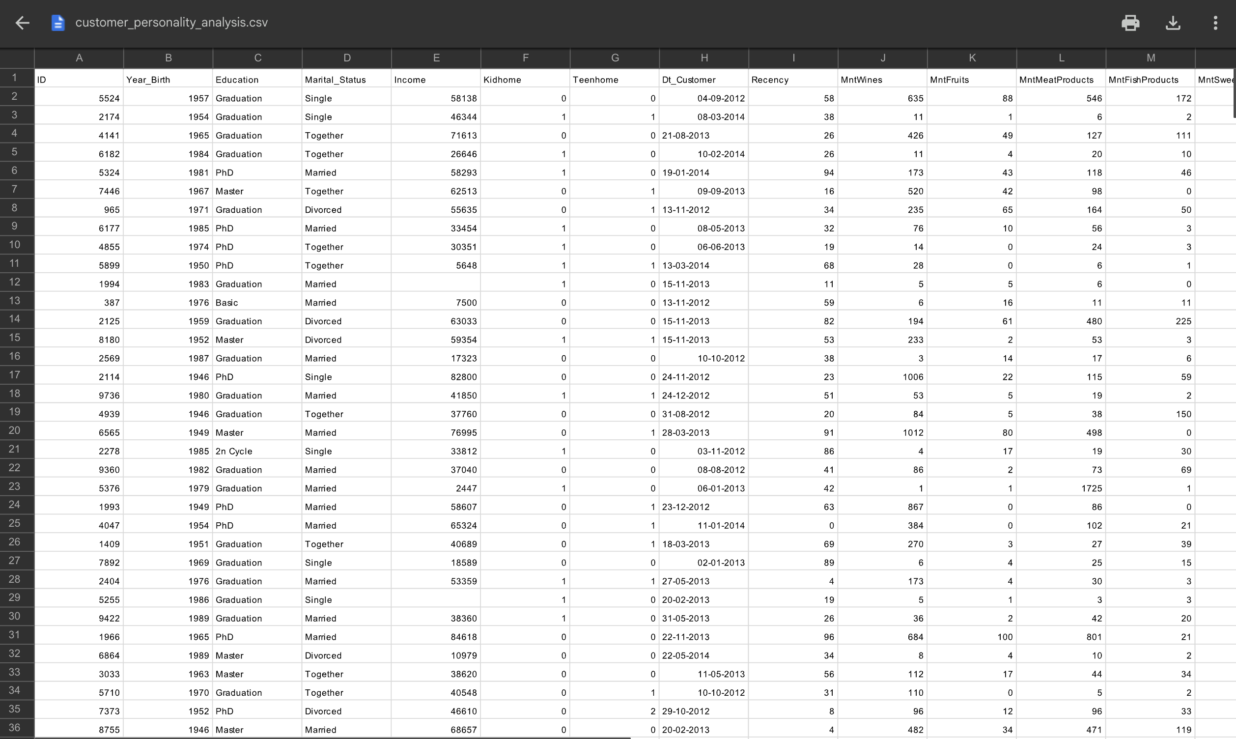 Gemini - Data inspection