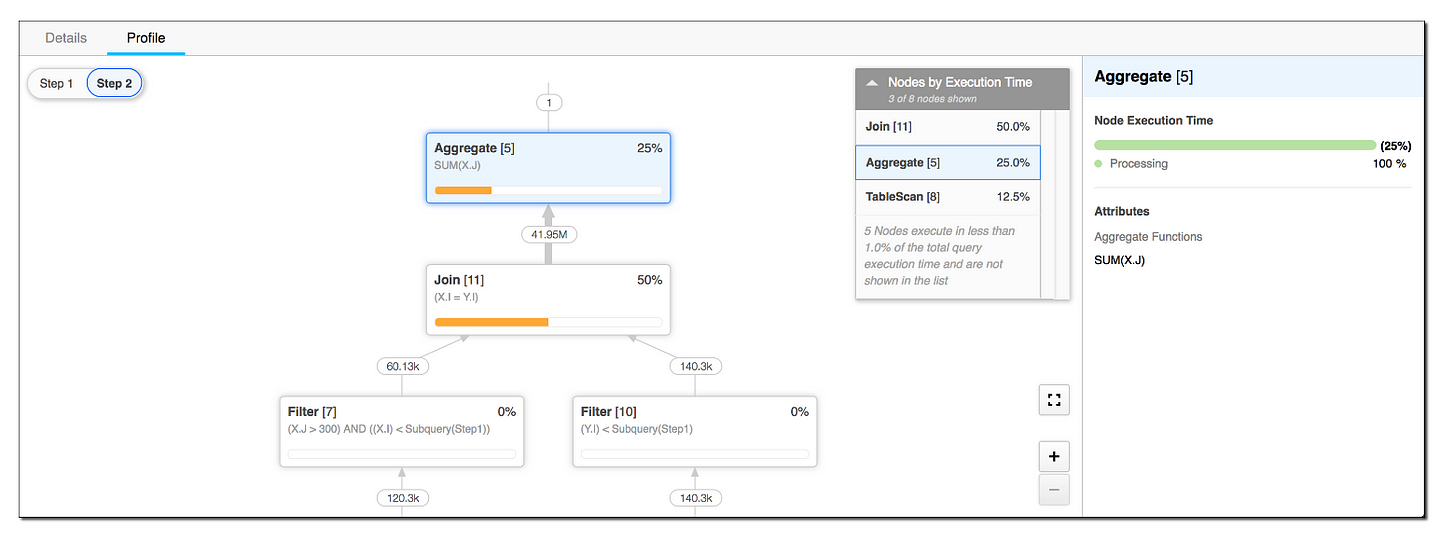 Query Profile Screenshot